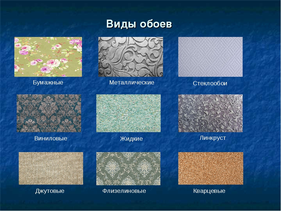 Какие бывают обои и в чем разница? какие обои лучше выбрать для квартиры
