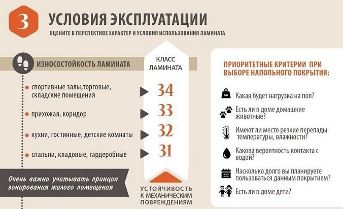 Паркет в интерьере квартиры: 70 избранных фото и идей