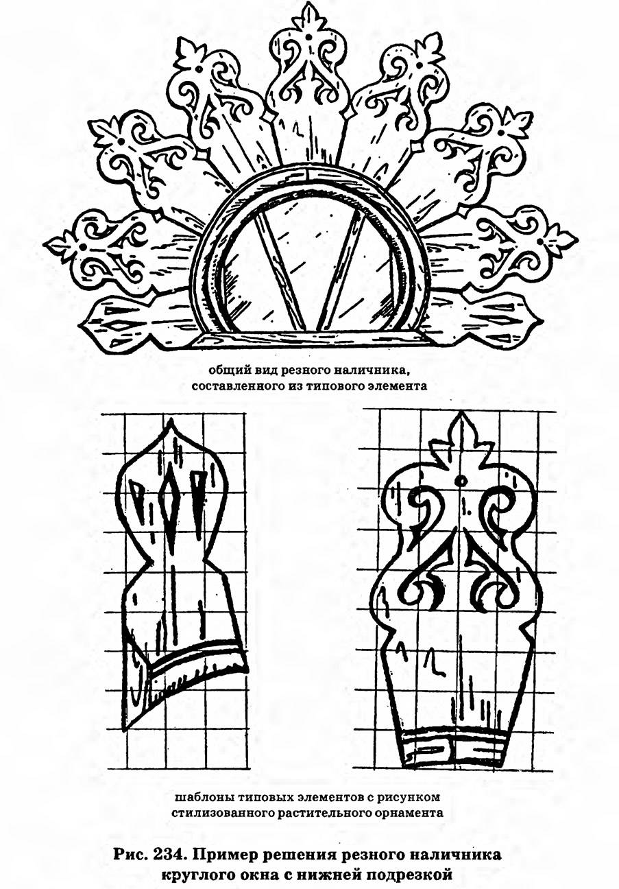 Резные наличники из дерева своими руками чертежи и схемы
