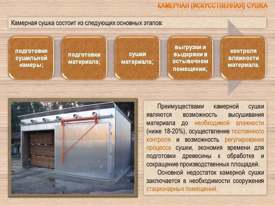 Как хранить отделочные пиломатериалы