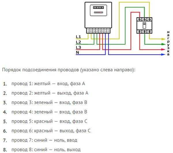 Подключение трехфазного счетчика в сеть 380v и 220v, методы напрямую и через трансформатор