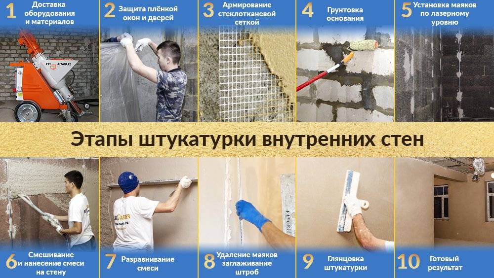 Декоративная штукатурка своими руками видео мастер класс по нанесению декоративной штукатурки на стены, правильные способы внутренней отделки
