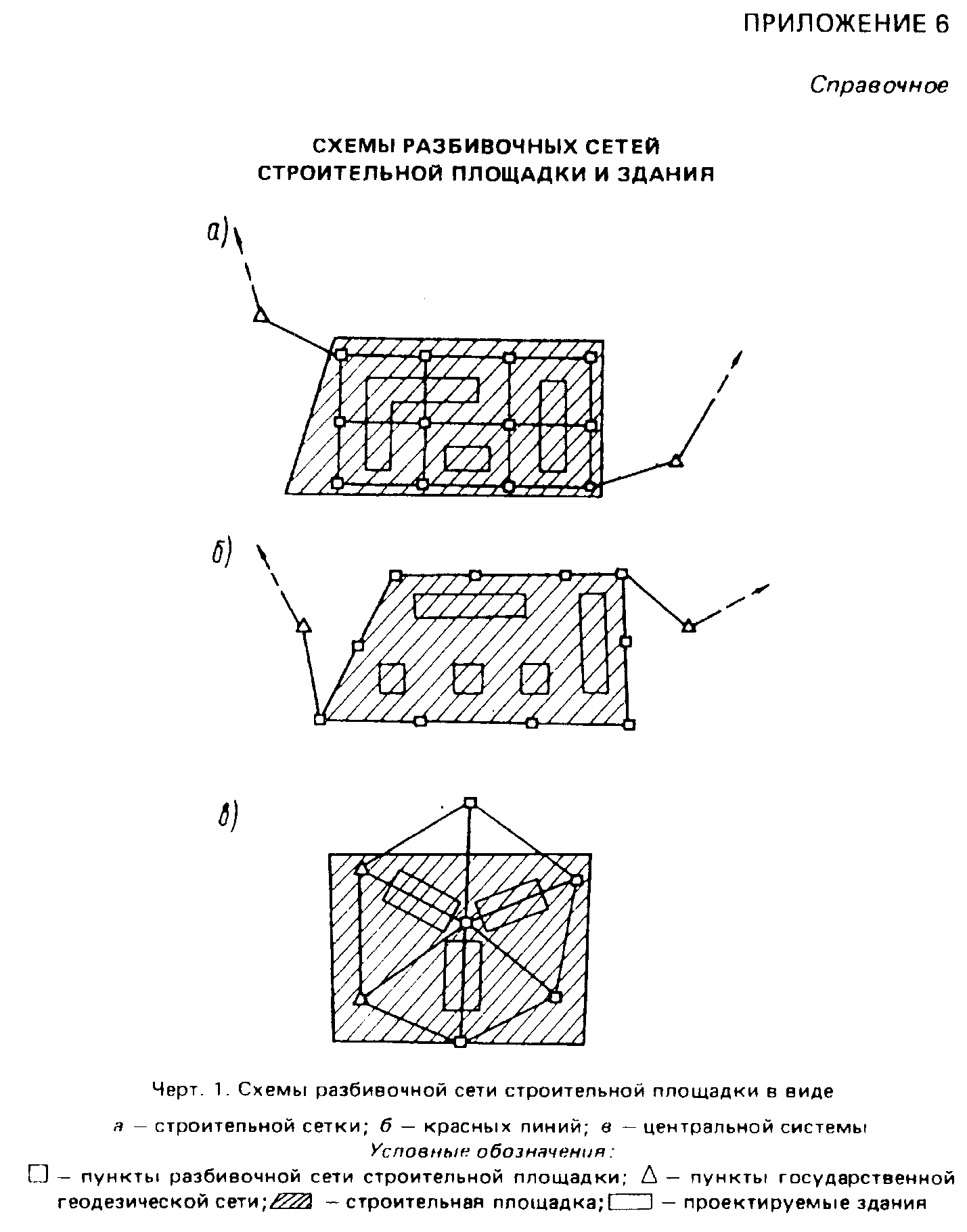 Схема разбивочной основы. Опорная геодезическая сеть на строительной площадке. Схема геодезической разбивочной основы. Разбивочная сеть строительной площадки. Схема разбивочной сети строительной площадки.