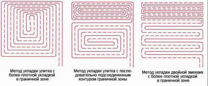 Составление проекта теплого водяного пола. виды схем укладки труб. змейка, спираль