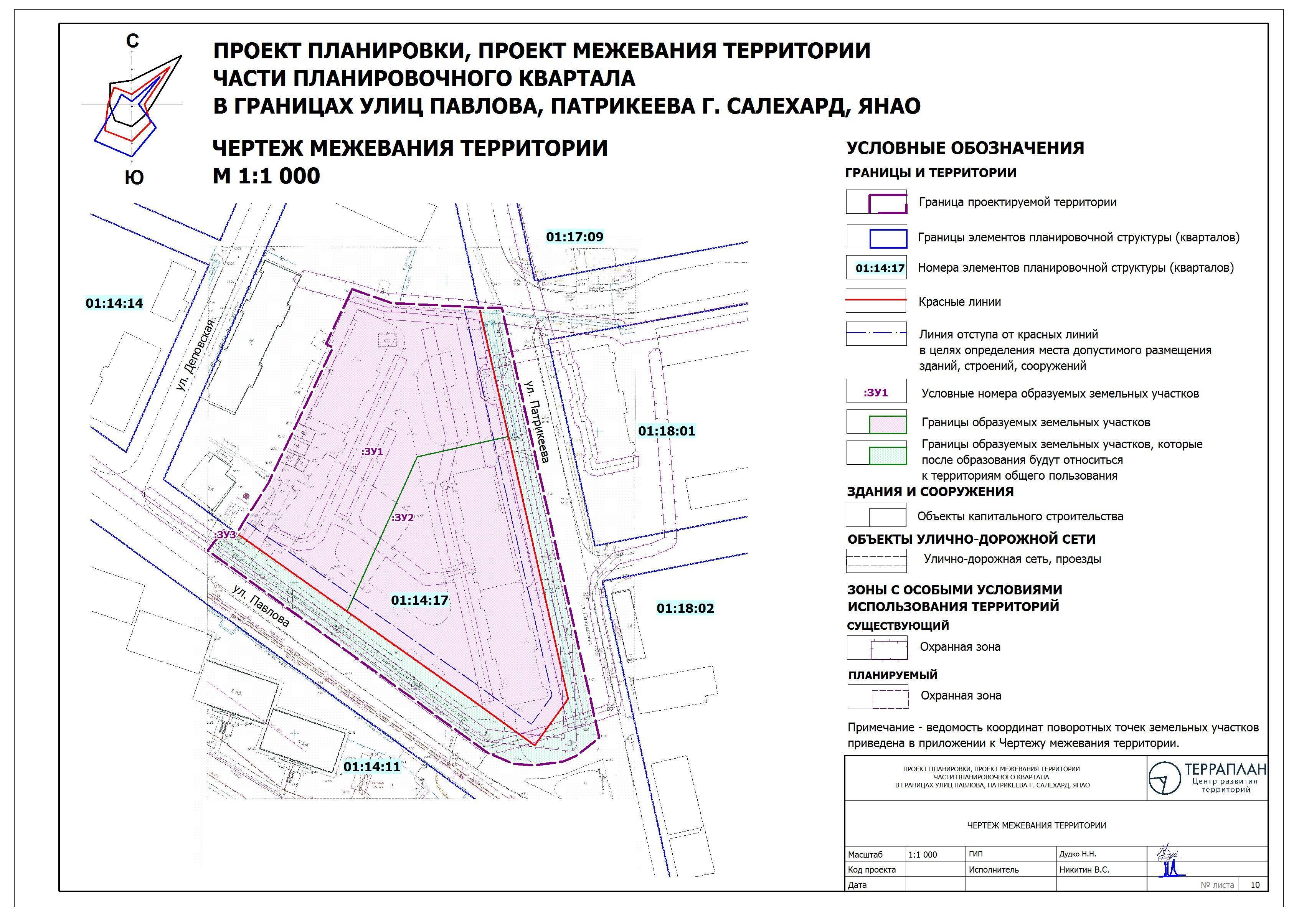 Разработка проекта планировки и межевания