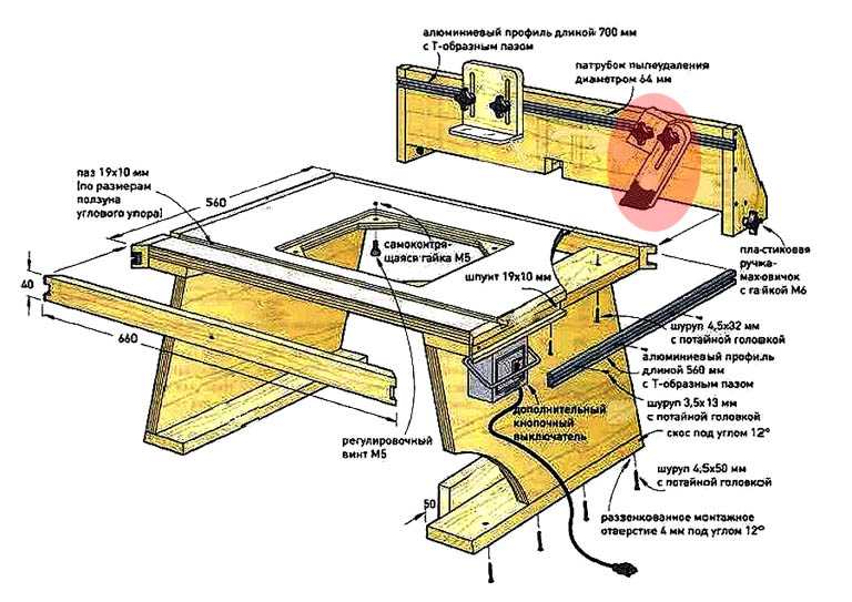 Как сделать стол для фрезера своими руками, пошаговая инструкция и чертежи. стол для фрезера: устройство и самостоятельная сборка