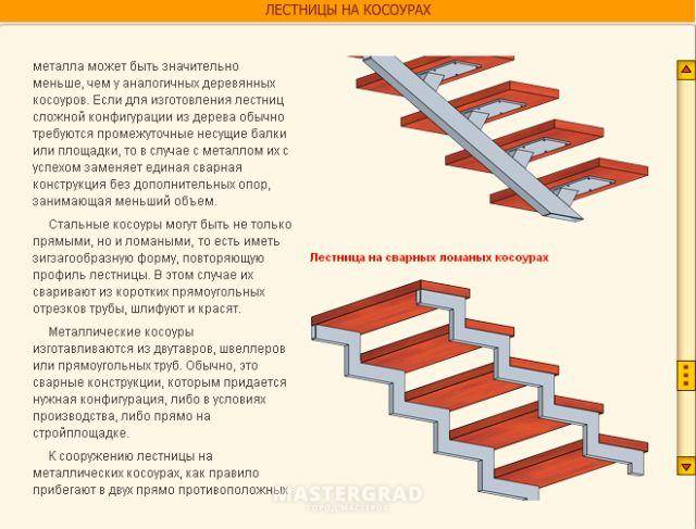 Как сделать металлическую лестницу на косоурах своими руками