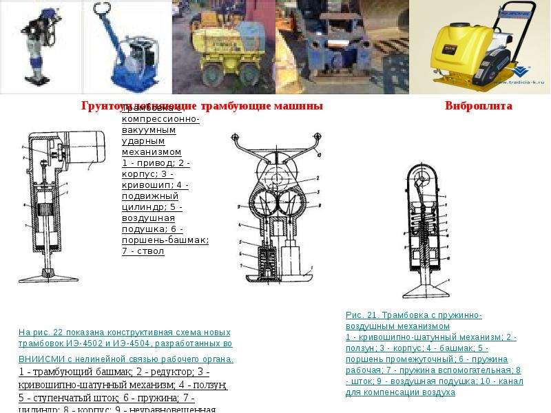 Укладка и уплотнение грунтов