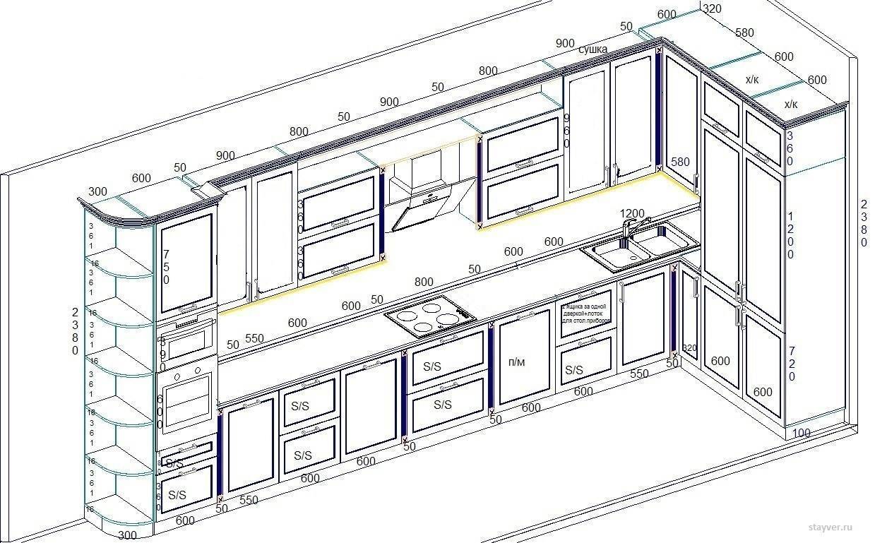 Проект кухни рассчитать