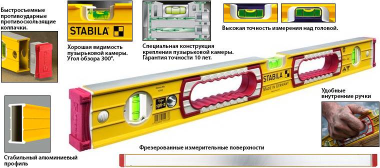 Как проверить строительный уровень на точность при покупке и в домашних условиях: видео