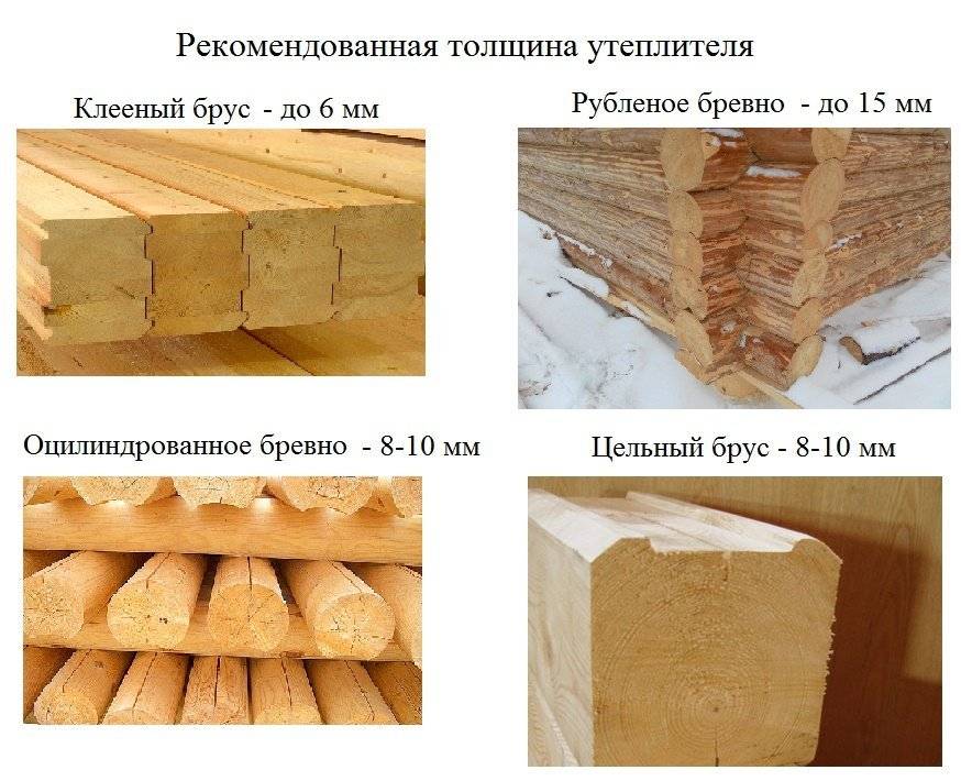 Сруб из оцилиндрованного бревна или дом из бруса - что лучше?