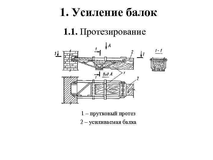 Усиление деревянного перекрытия – способы укрепить потолочные и балки второго этажа | онлайн-журнал о ремонте и дизайне