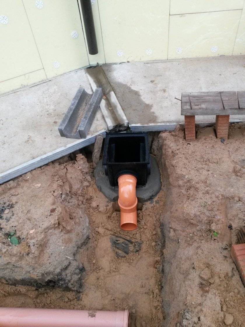 Монтаж ливневой канализации вокруг в частного дома своими руками: Пошагово - Обзор