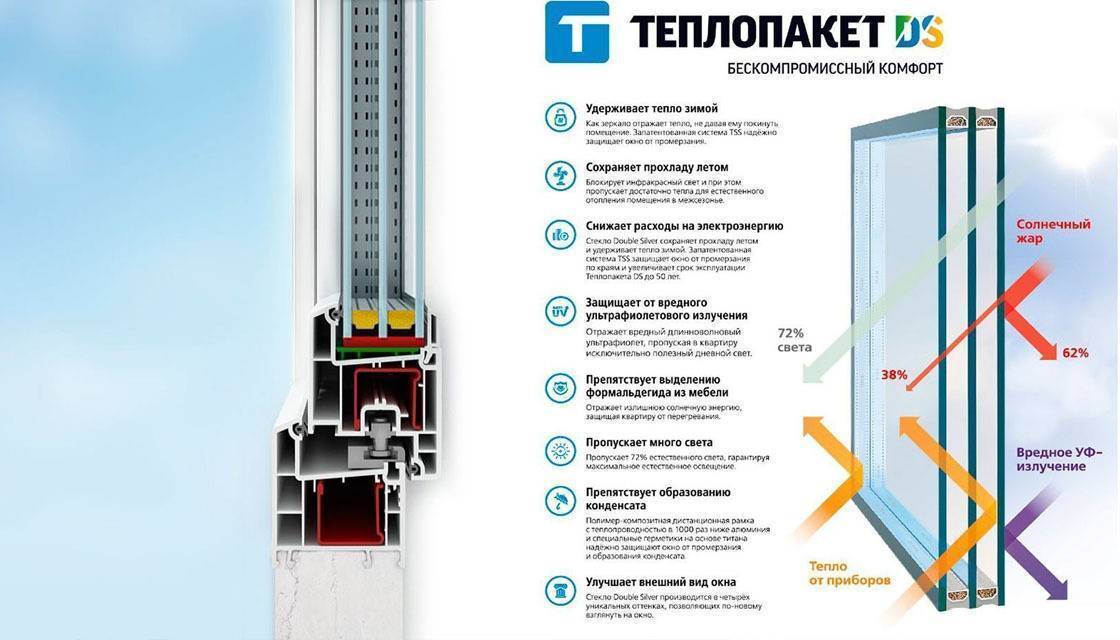 Какой стеклопакет лучше однокамерный или двухкамерный