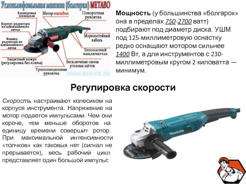 Выбираем болгарку для дома, дачи и стройки: что важно мощность или обороты? Критерии выбора