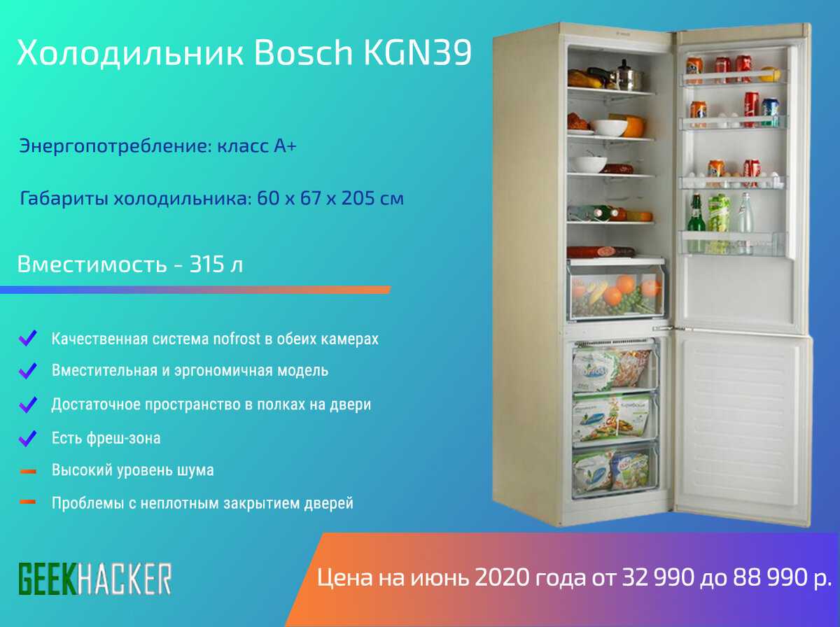 Лучший холодильник для дома в 2021 году: какую модель стоит купить? Обзор