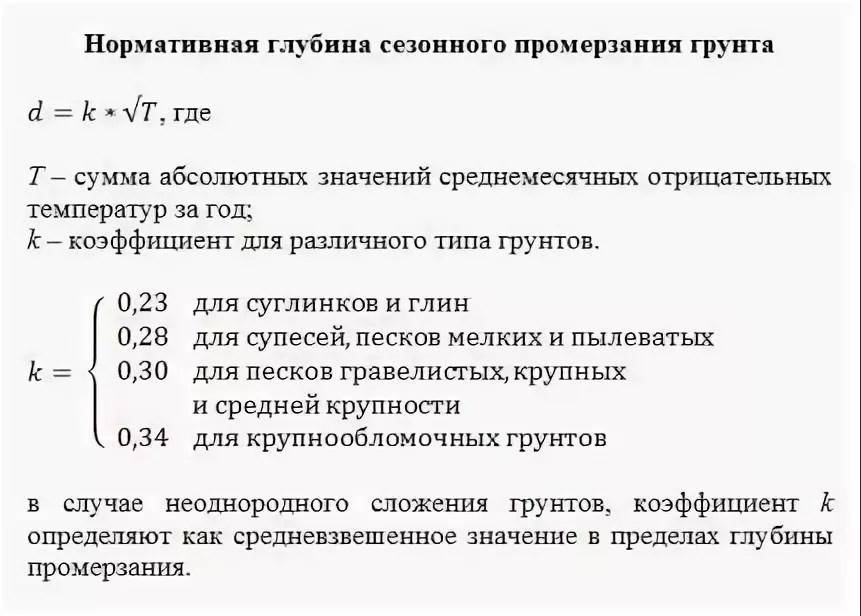 Глубина промерзания грунта снип: для чего нужно знать величину данного параметра при строительстве