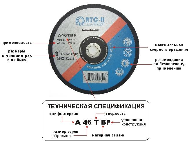 Диски для болгарки: какие бывают виды, размеры, как правильно поменять