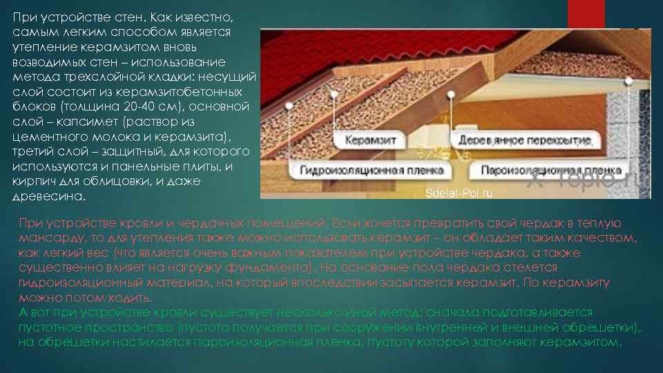 Утепление деревянного дома керамзитом — технология теплоизоляции пола, стен, потолка и перекрытий