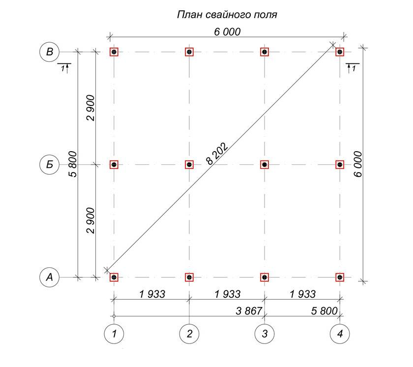 Схема свайного фундамента 6х6 каркасного дома
