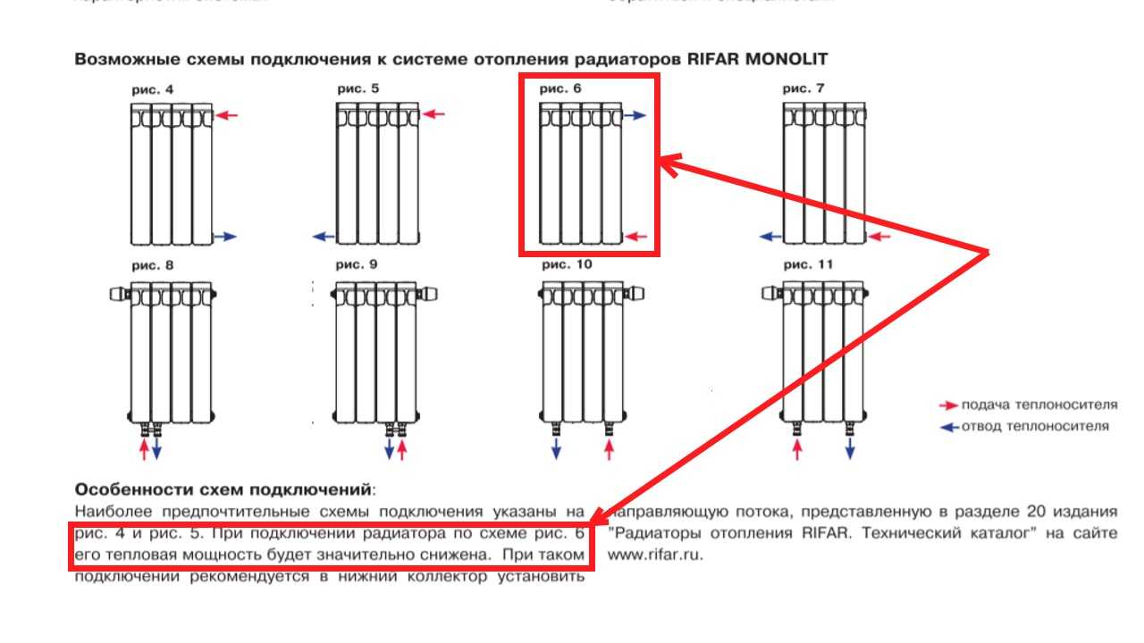 Радиаторы отопления, какие лучше выбрать?