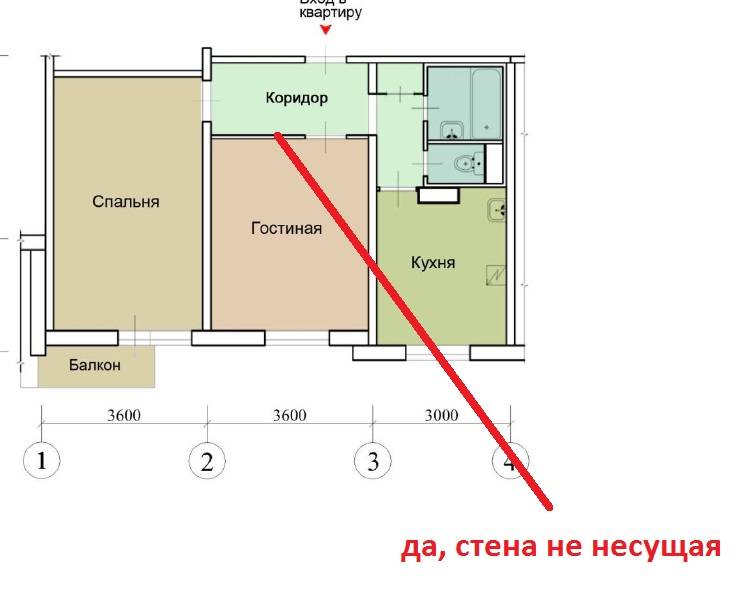 Перепланировка в монолитном доме - 2020 год, что разрешено, согласование