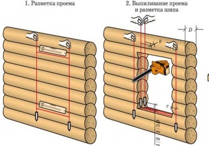Монтаж деревянных окон в бане своими руками