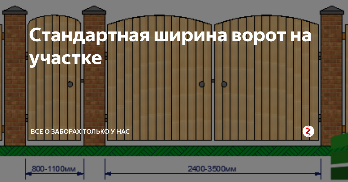 Как выбрать правильно размеры для въездных ворот? инструкция