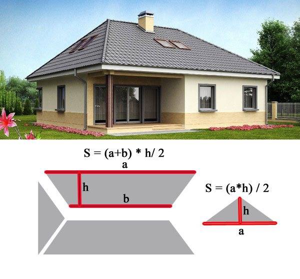 3d расчет четырехскатной шатровой (вальмовой) крыши
