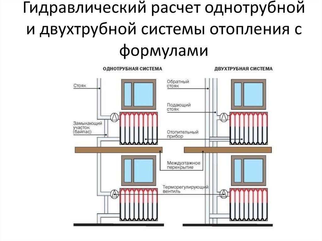 Какая система отопления лучше: двухтрубная или однотрубная, критерии выбора