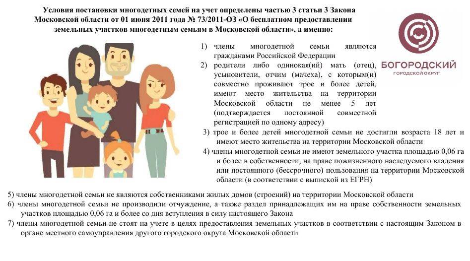 Выделение земельных участков многодетным семьям – пошаговая инструкция