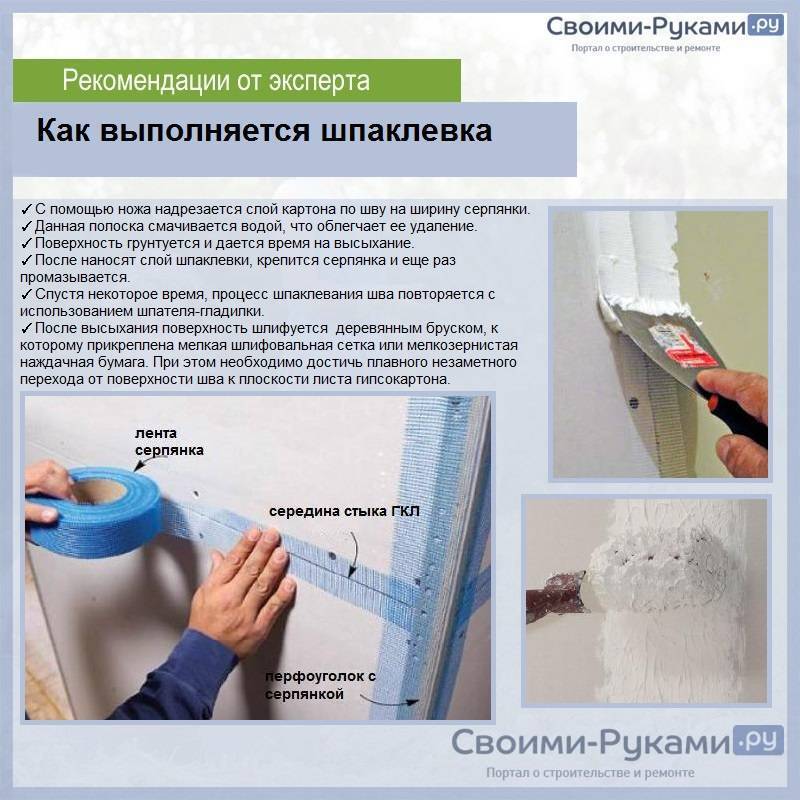 Шпаклевка стен под обои своими руками: пошаговая инструкция
