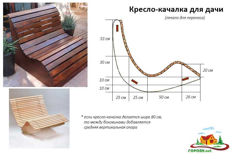 Чертеж кресла качалки из фанеры с размерами