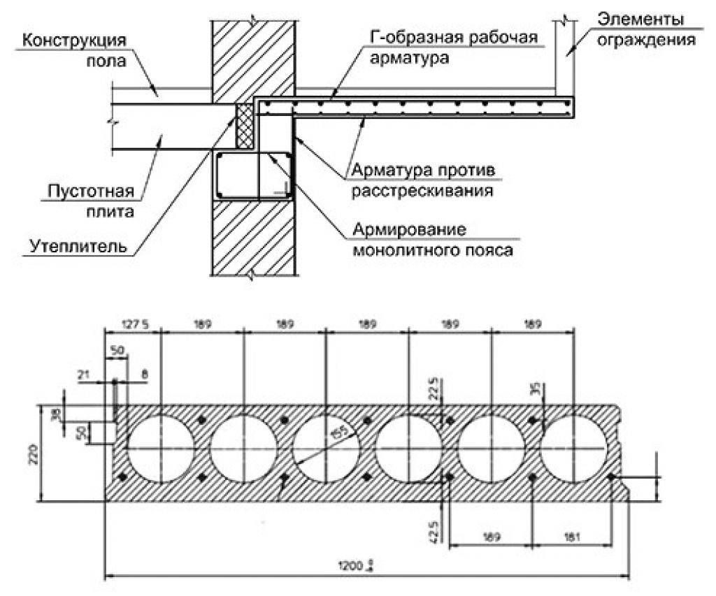 Расчет железобетонной плиты перекрытия. - доктор лом