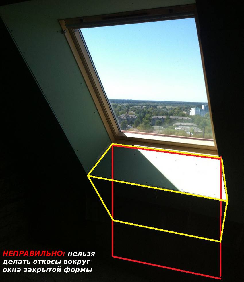 Монтаж металлических откосов на пластиковые окна: отделка, установка