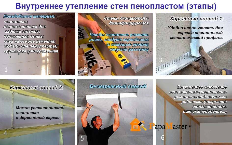 Отопление своими руками: все о самостоятельном расчете, выборе и монтаже утепление пенопластом внутри помещения: инструкция по теплоизоляции своими руками, видео и фото
