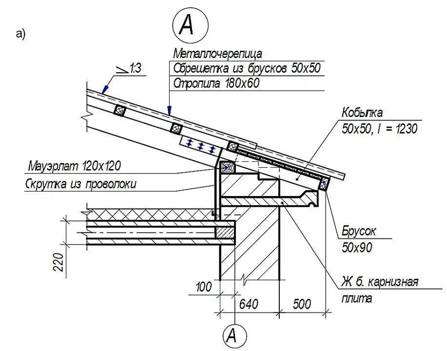 Кровля металлочерепица узел чертеж