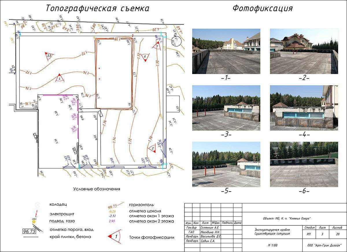 Топосъемка земельного участка образец