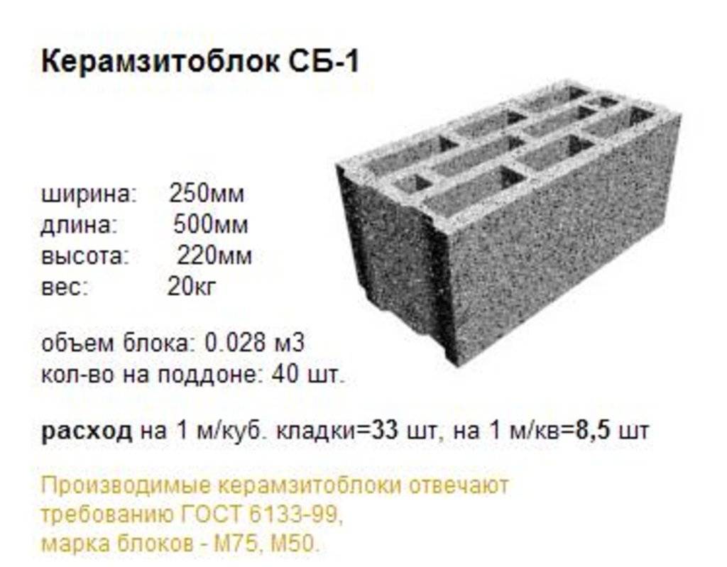 Блоки 20х20х40 бетонные или цементные - строительный журнал