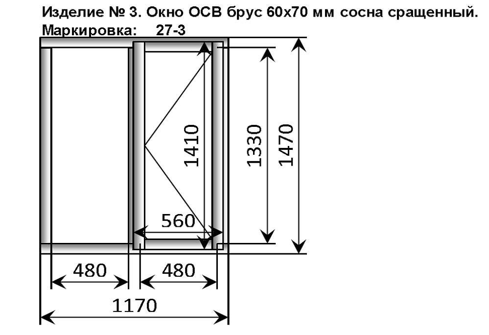 Стандартные размеры окон