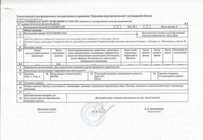 Изменение границ земельного участка, поставленного на кадастровый учет, без изменения площади