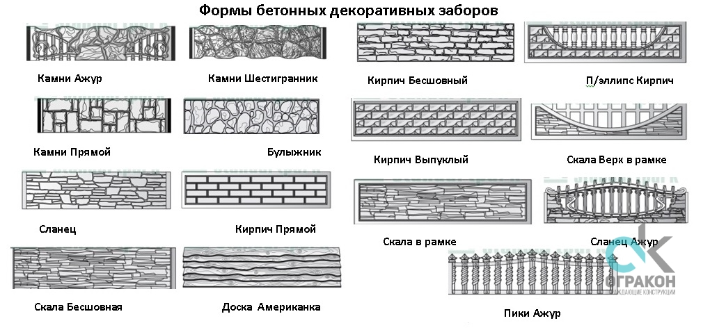 Как выбрать еврозабор? бетонный, из дерева, металлический, сетка: формы, виды, инструкция и этапы монтажа +фото