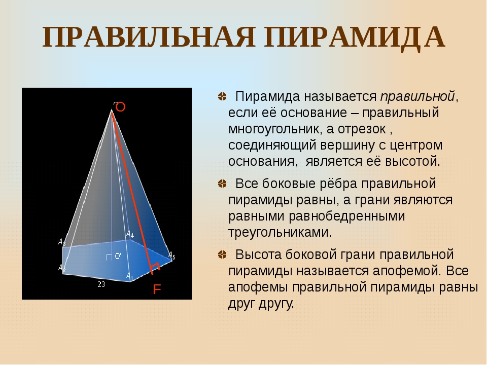 Как сделать пирамиду самому .