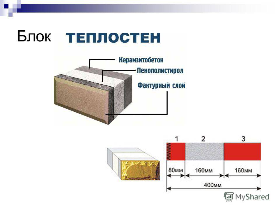 Теплоблок плюсы и минусы, дом из теплоблоков недостатки