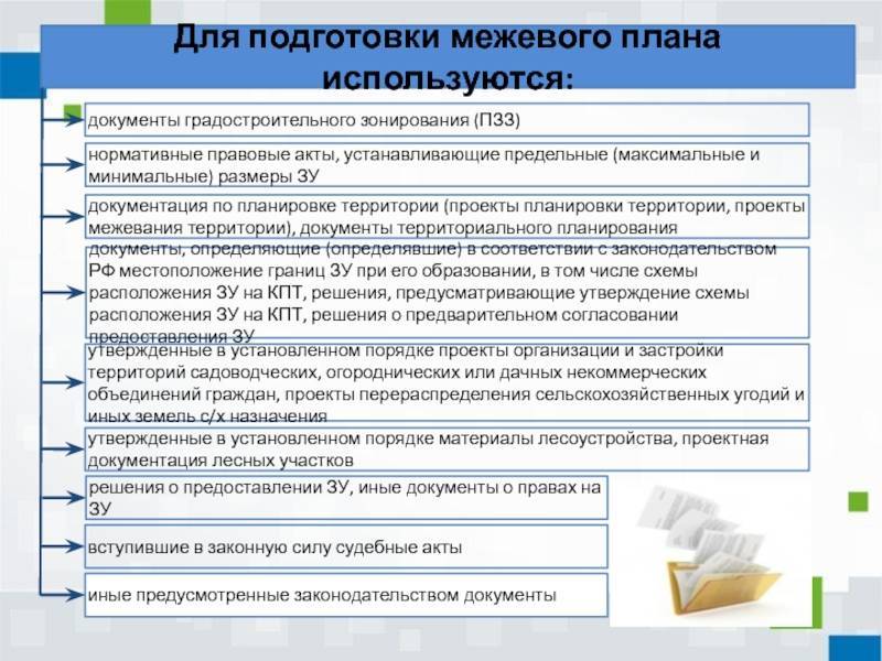 Описать процедуру составления межевого плана