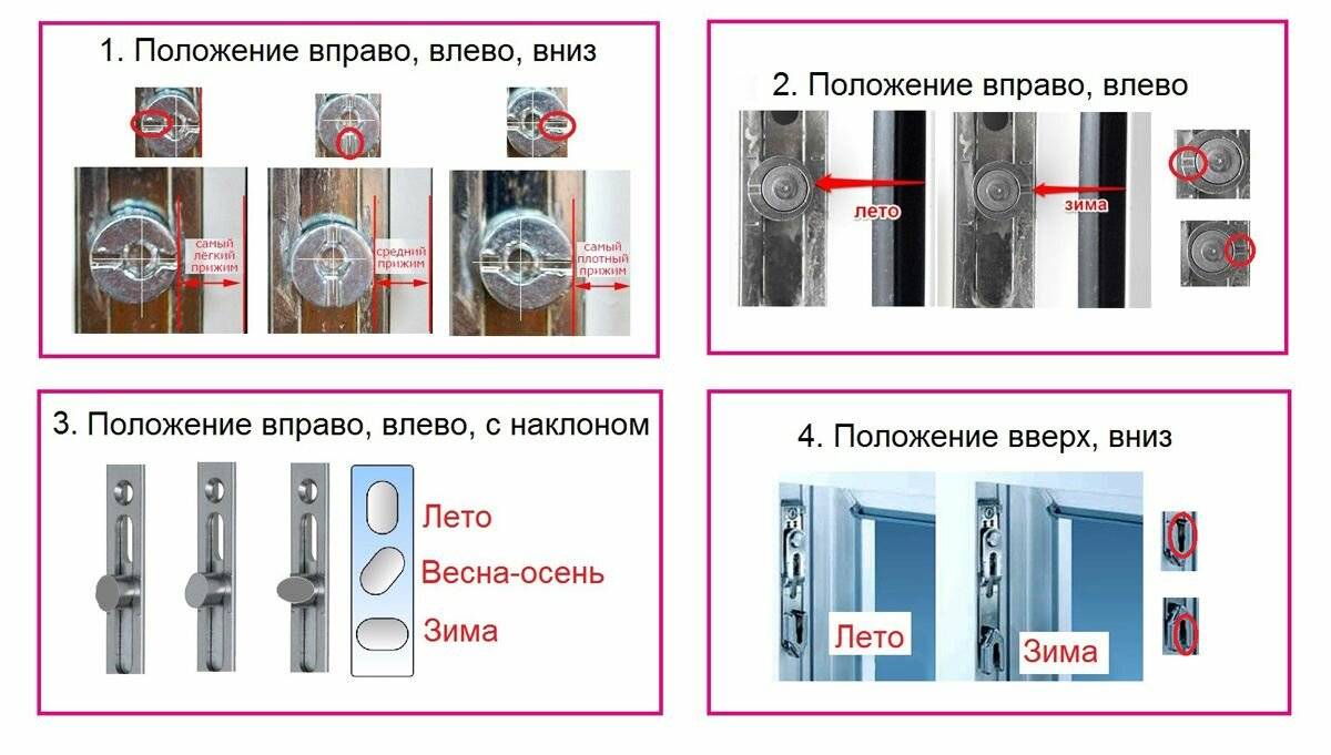 Как перевести пластиковые окна в летний и зимний режим? пошаговая инструкция