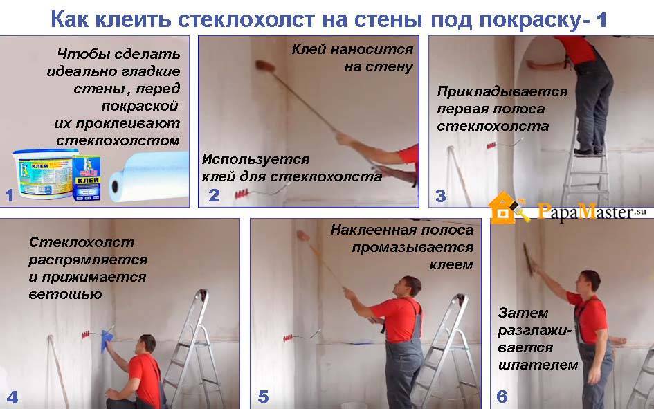 Стены под покраску: как подготовить своими руками, порядок выполнения работ