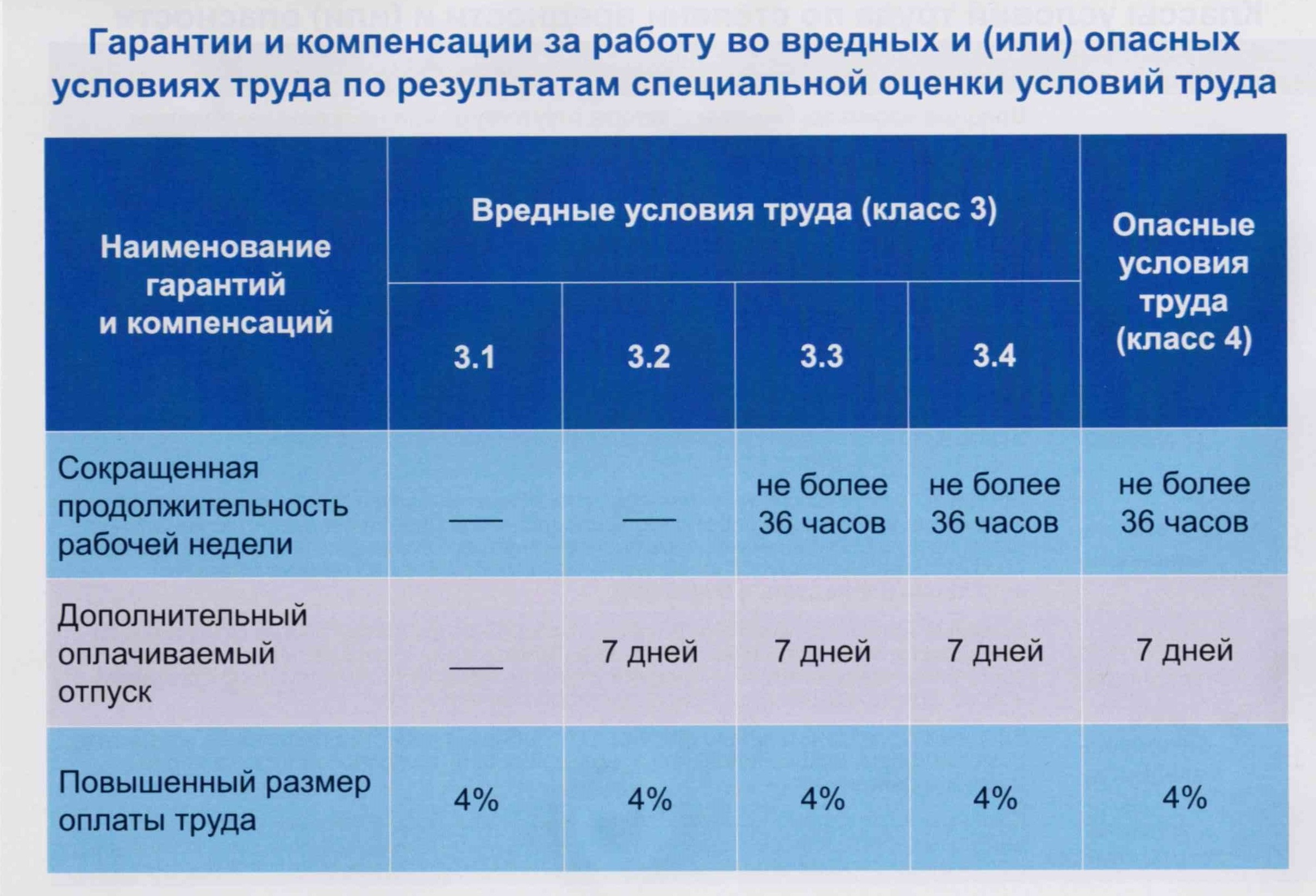 Отзывы владельцев о домах из сип-панелей