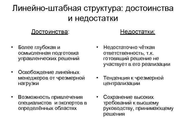 Из какой древесины делать стропила - рекомендации