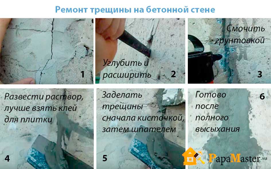 Почему потрескалась штукатурка после нанесения. трескается штукатурка? выясняем причины